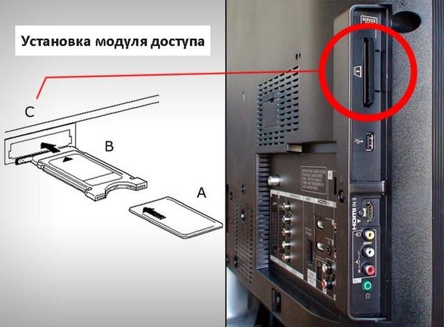 Подключение кам модуля мтс к телевизору lg CAM-модули CI+. Настройка и подключение к телевизору.